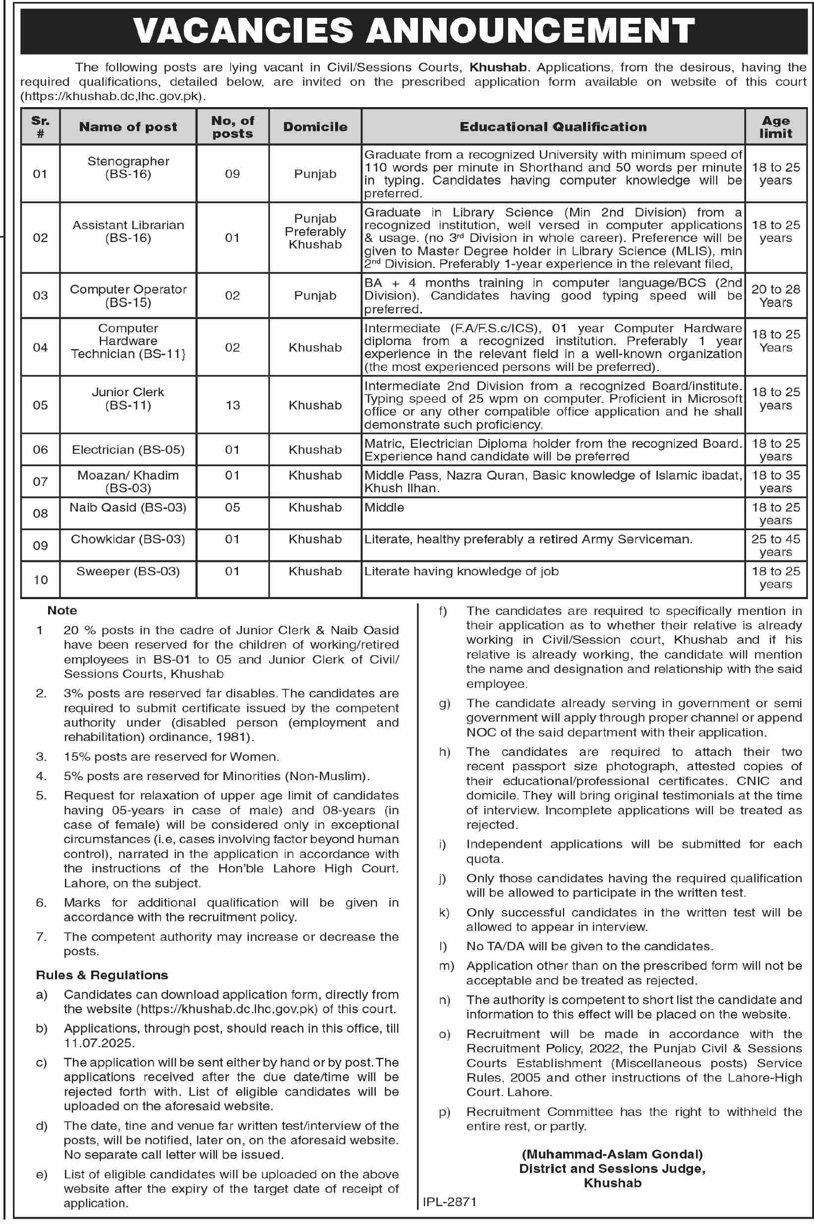 Management Jobs in District & Session Court Khushab